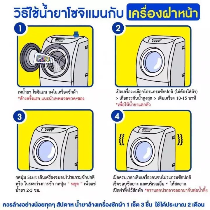 โซจิแมน น้ำยาล้างเครื่องซักผ้า เครื่องซักผ้าฝาบน ฝาหน้า โซจิแมน ขนาด 420 ml.( 3ขวด )-3